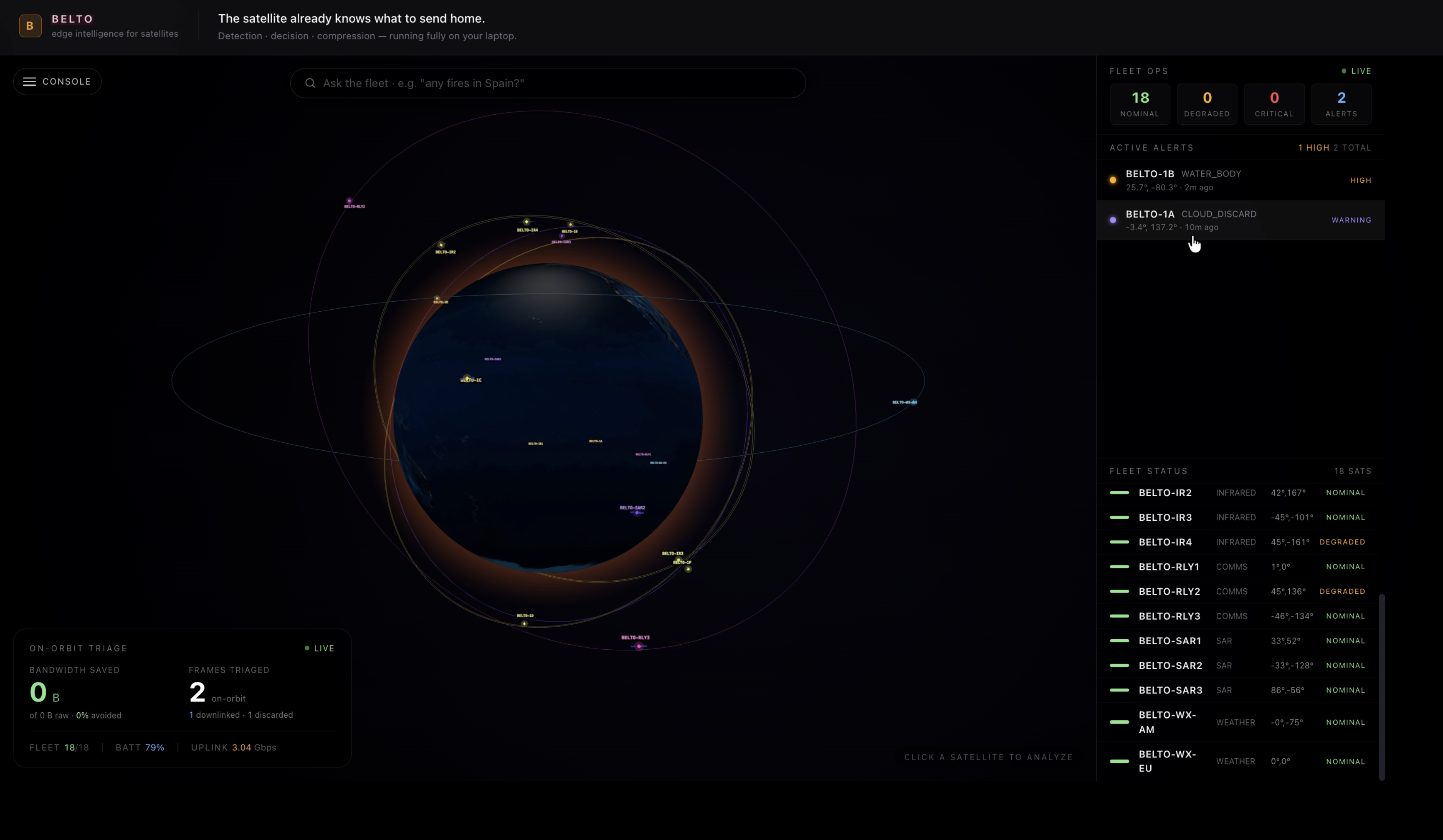 belto mission console