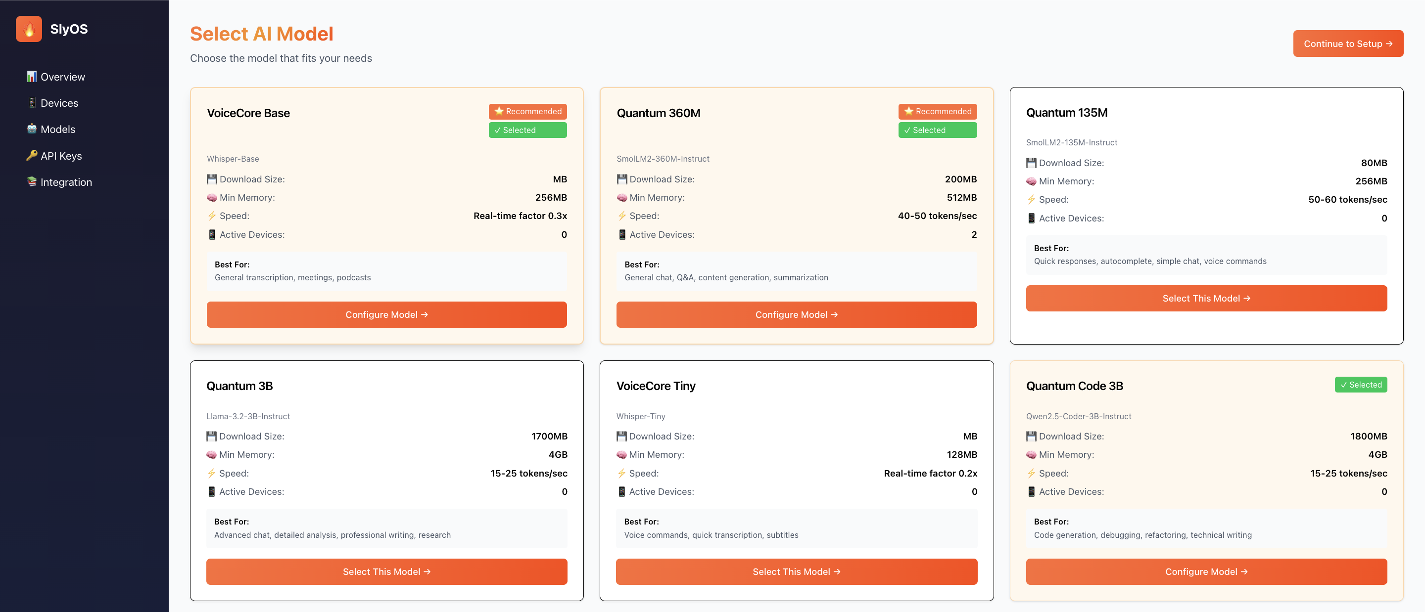 SlyOS Demo Interface